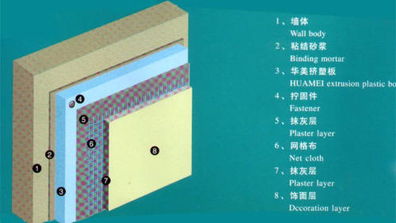 自粘防水卷材铝箔面屋顶专用规格：揭秘其独特优势与应用**
