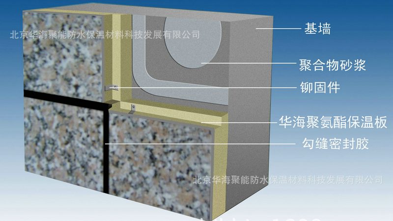 屋面防水，自粘卷材选谁？揭秘选购关键**
